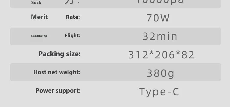 Cat Grooming Vacuum 5Brushes Pet Grooming Kit - PAWSTHENTICS