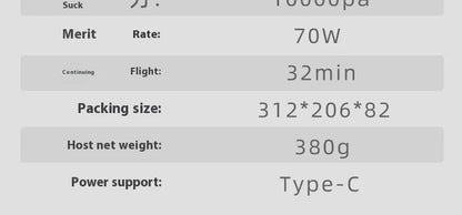 Cat Grooming Vacuum 5Brushes Pet Grooming Kit - PAWSTHENTICS