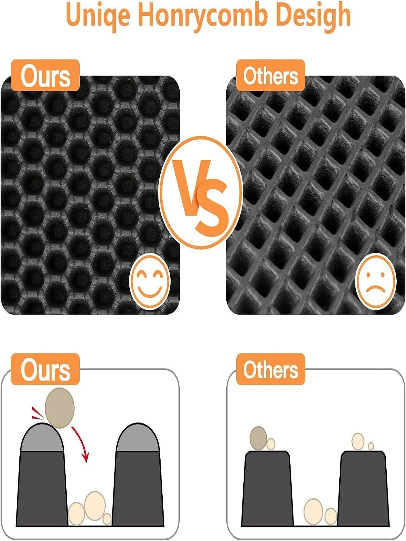 Cat Litter Box Mat - PAWSTHENTICS