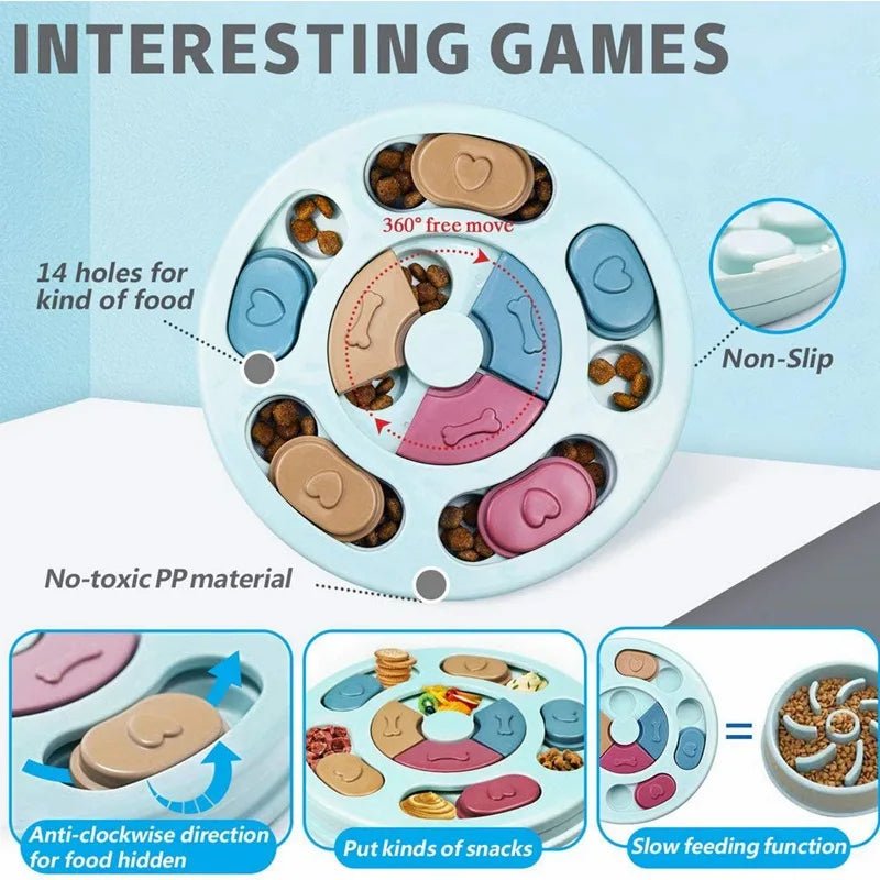 Dog Food Hiding Bowl, Slow Food Training, Dog Educational Toy To Relieve Boredom - PAWSTHENTICS