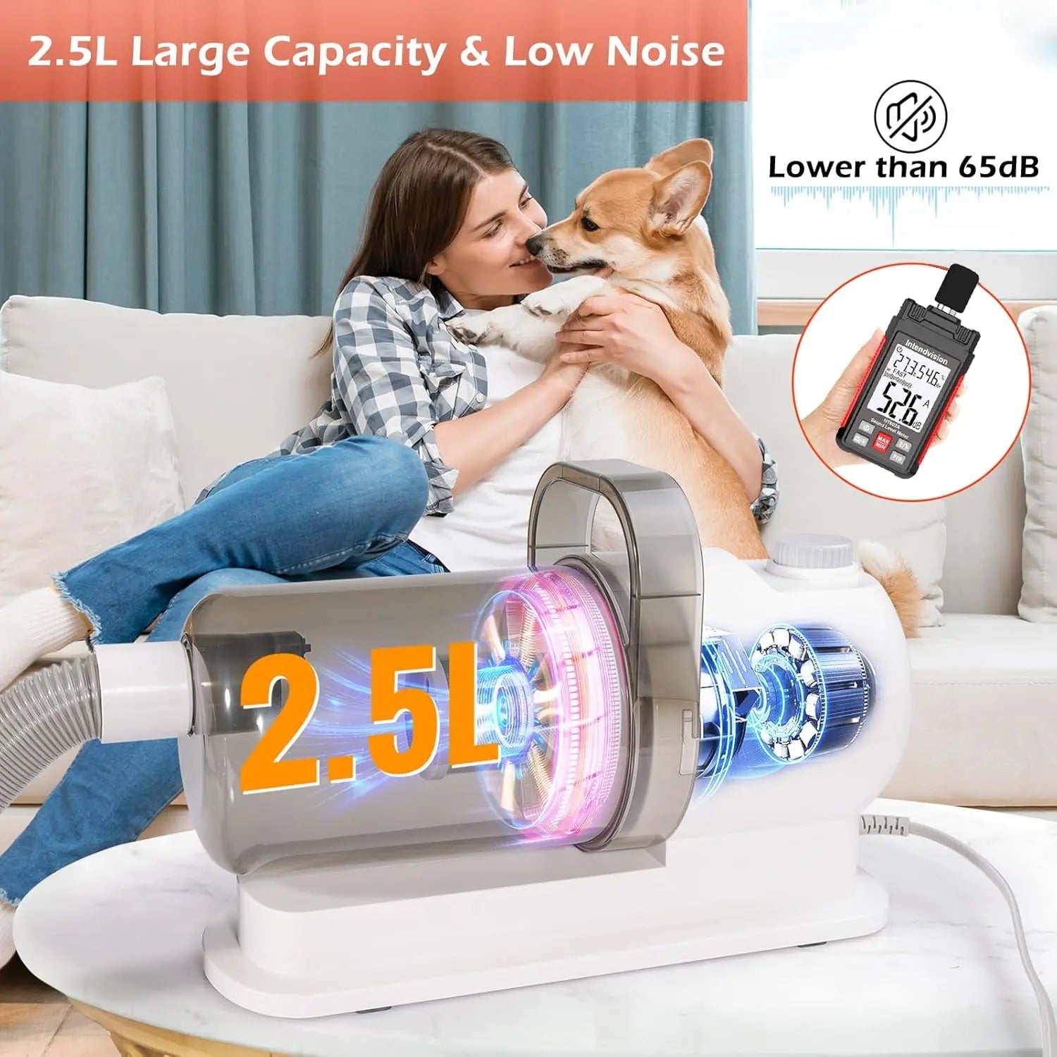 Dog Grooming Vacuum Kit 6 in 1 for Shedding Pet Hair Removal 2.5L Capacity with Hair Clipper Combs for Dogs Cats Home Cleaning - PAWSTHENTICS