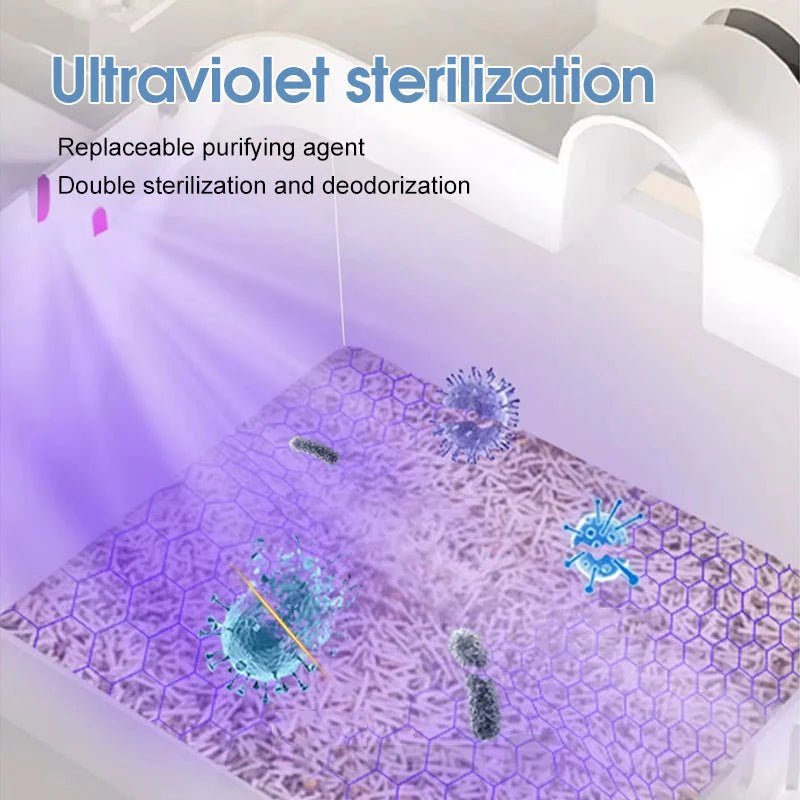 HEYBO 80L Automatic Self - Cleaning Cat Litter Box - PAWSTHENTICS