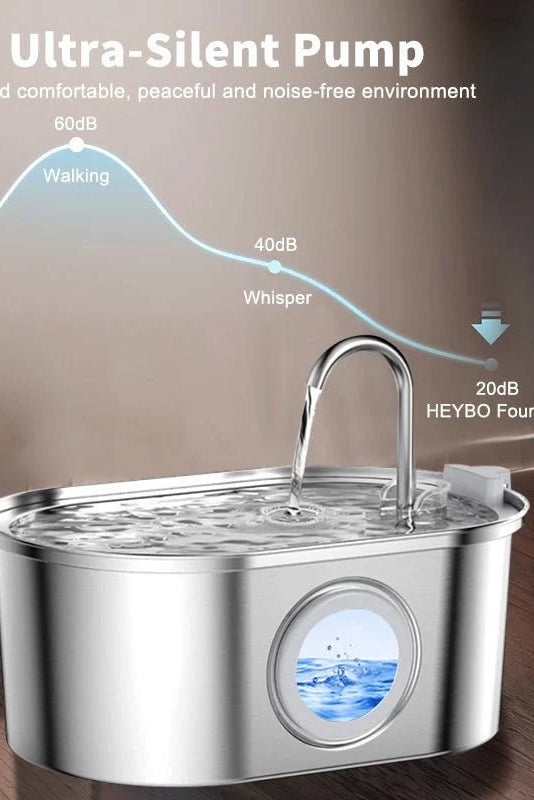HEYBO Automatic Pet Water Dispenser with Ultra Quiet Pump - PAWSTHENTICS
