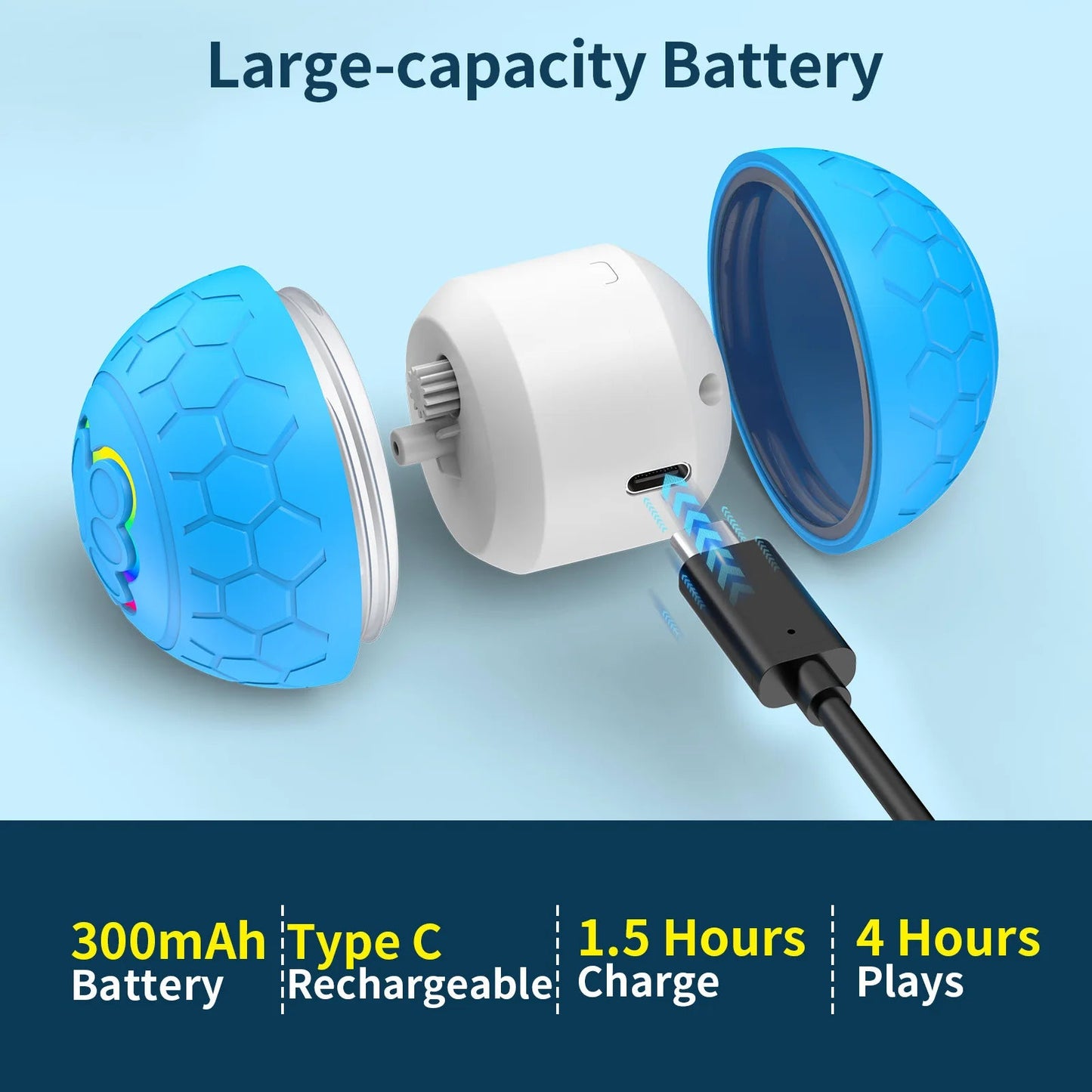 PawMotion™ Smart Toy Ball - PAWSTHENTICS