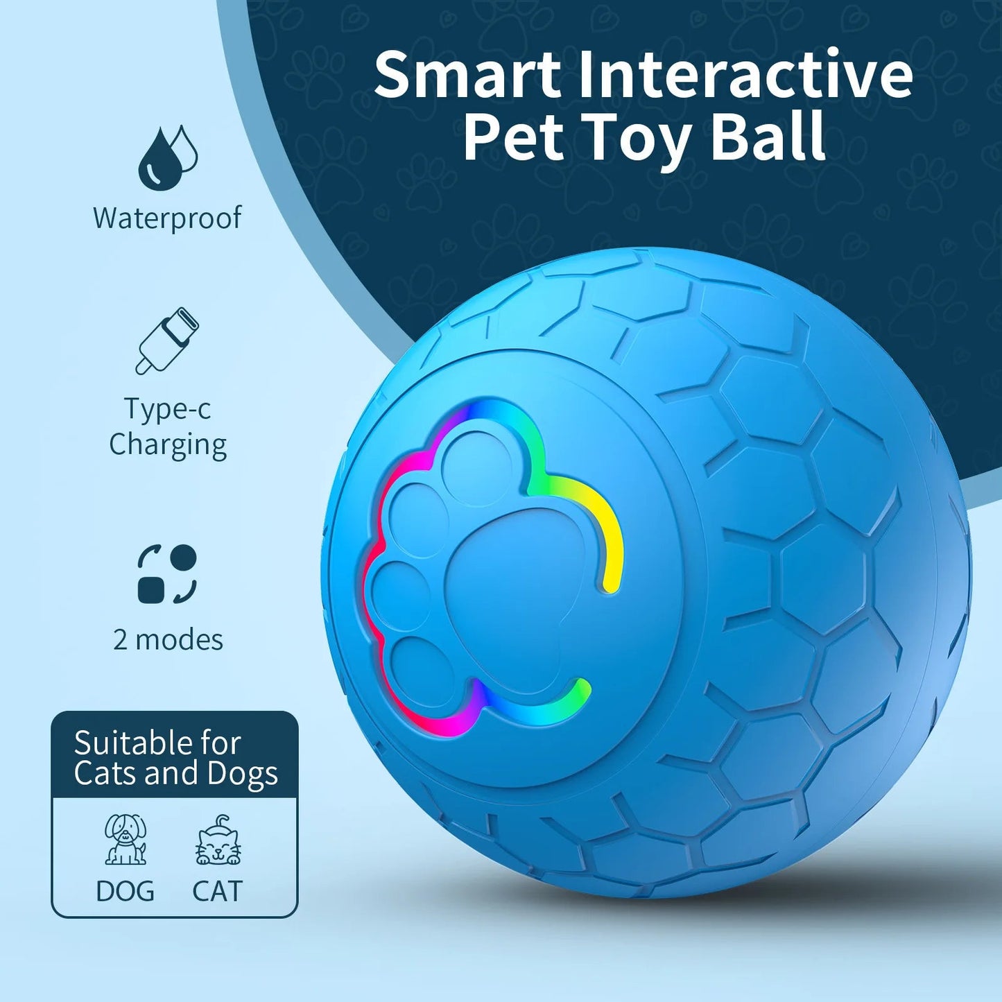 PawMotion™ Smart Toy Ball - PAWSTHENTICS
