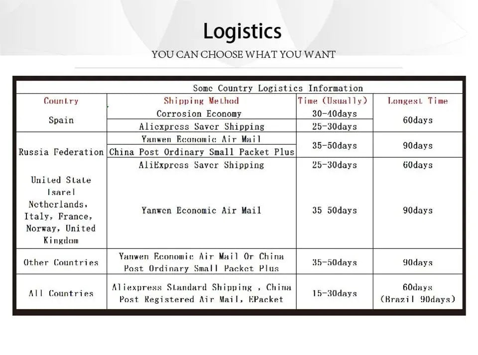 Pet Warm Cotton Coat Winter Clothing - PAWSTHENTICS