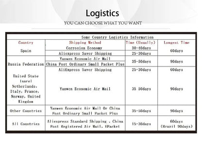 Pet Warm Cotton Coat Winter Clothing - PAWSTHENTICS