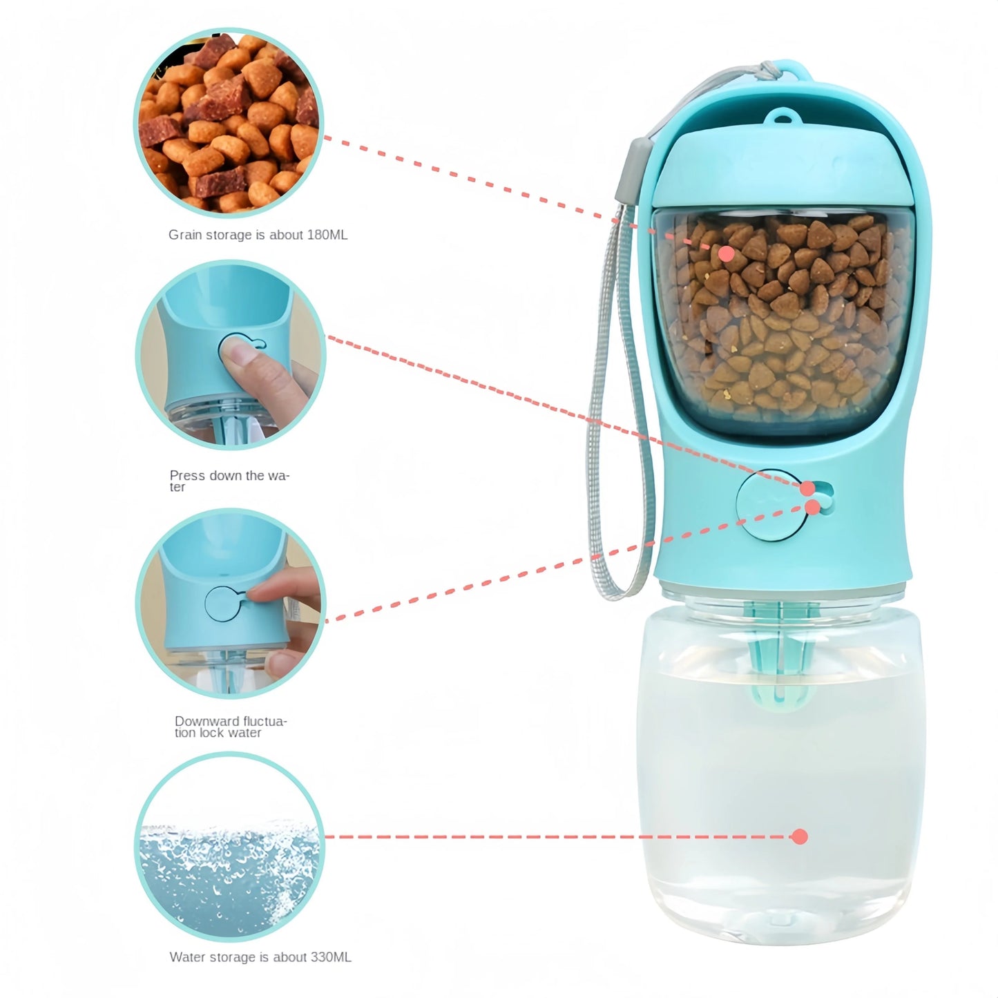 Portable Dog/Cat Water Bottle with Food Storage - Ideal for Outdoor Travel - PAWSTHENTICS