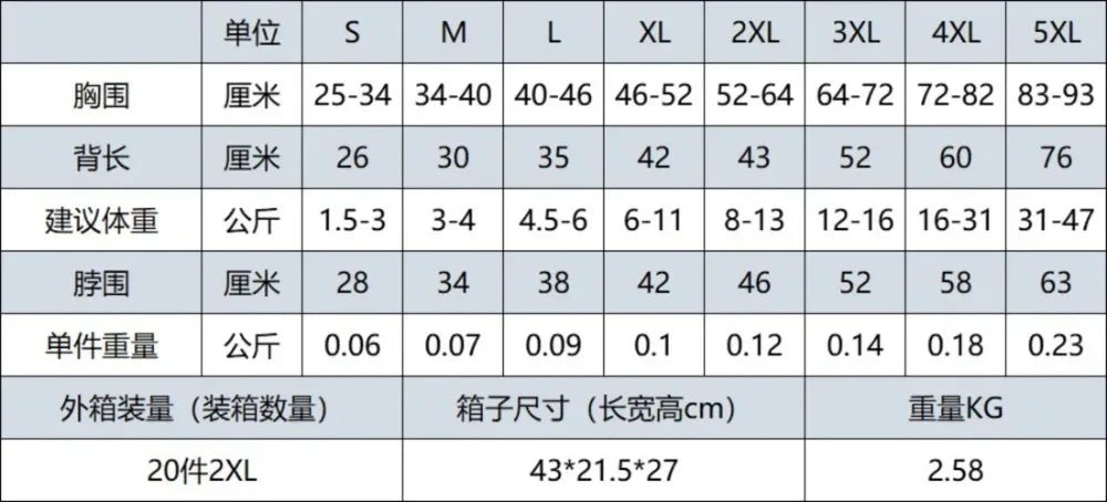 Waterproof Dog Raincoat Clothes - PAWSTHENTICS