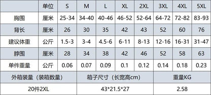 Waterproof Dog Raincoat Clothes - PAWSTHENTICS